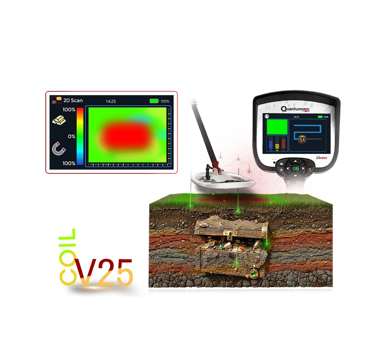 جهاز كشف الذهب Quantum VX900 11
