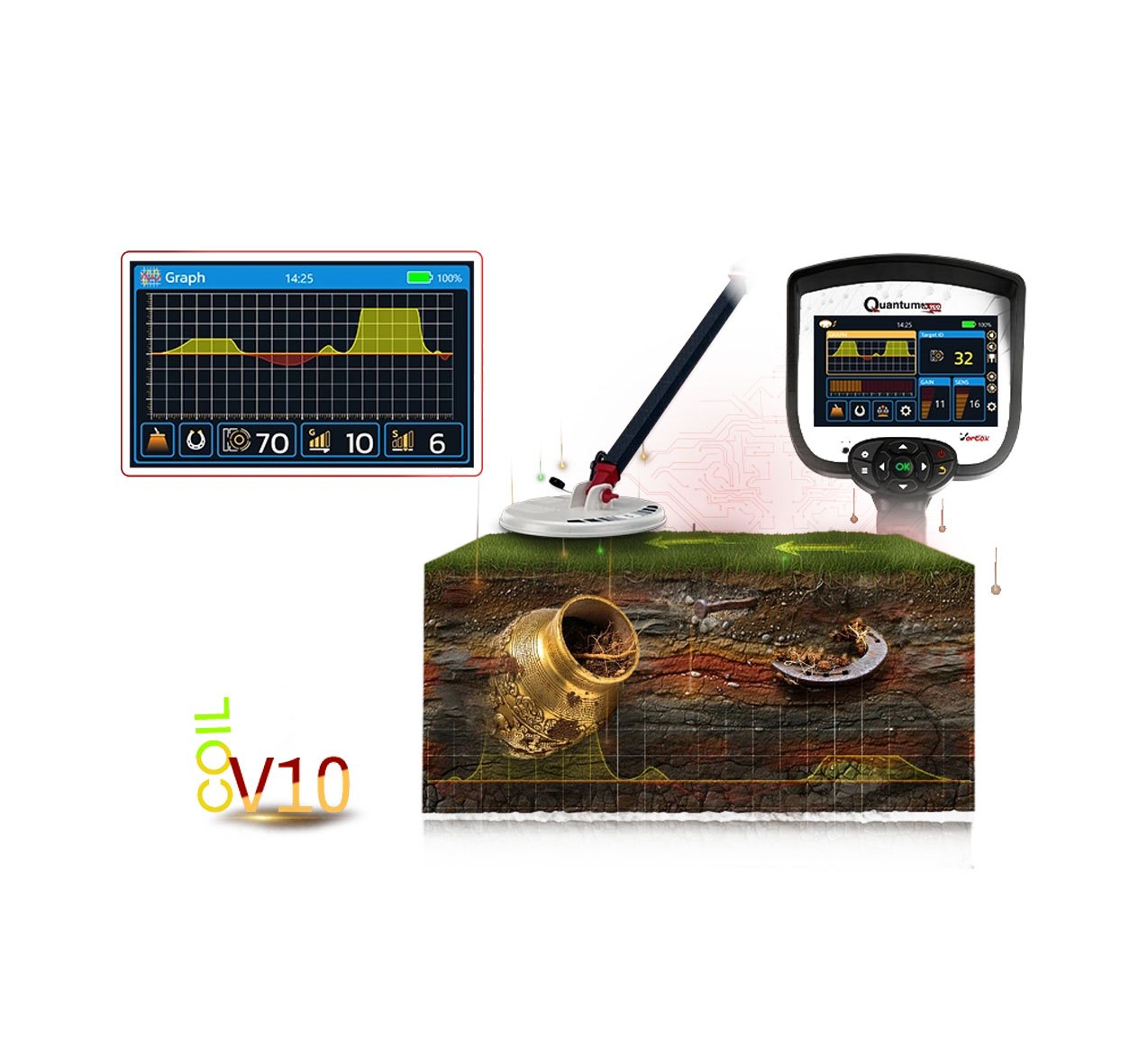 جهاز كشف الذهب Quantum VX900 12