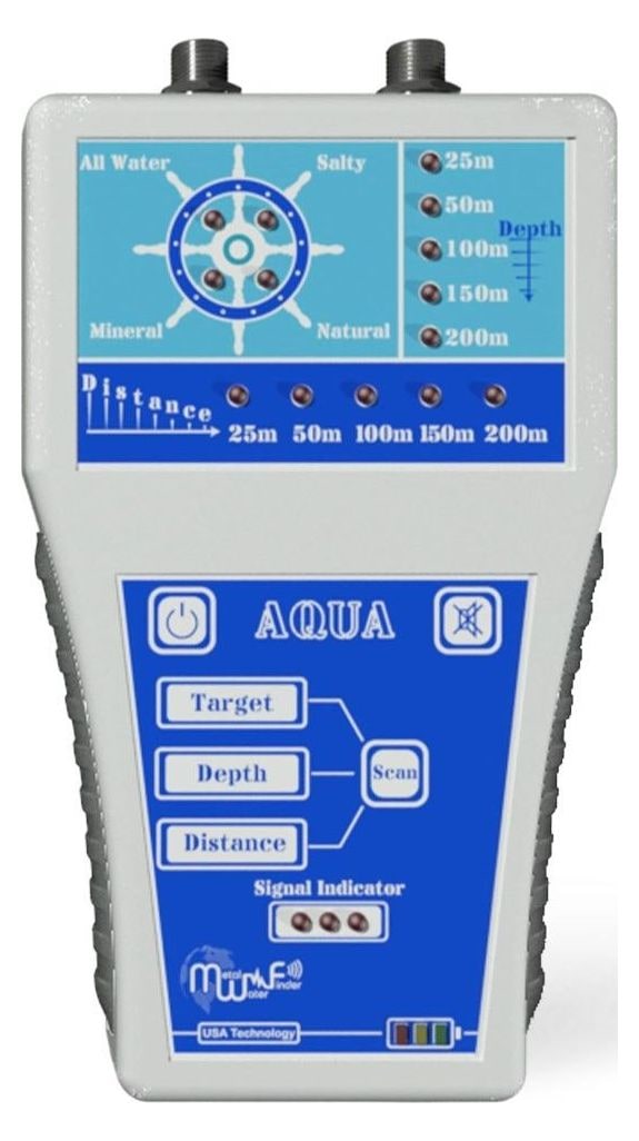 Aqua 2