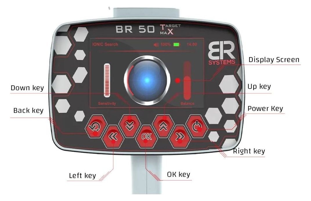 BR 50 Target Max 5