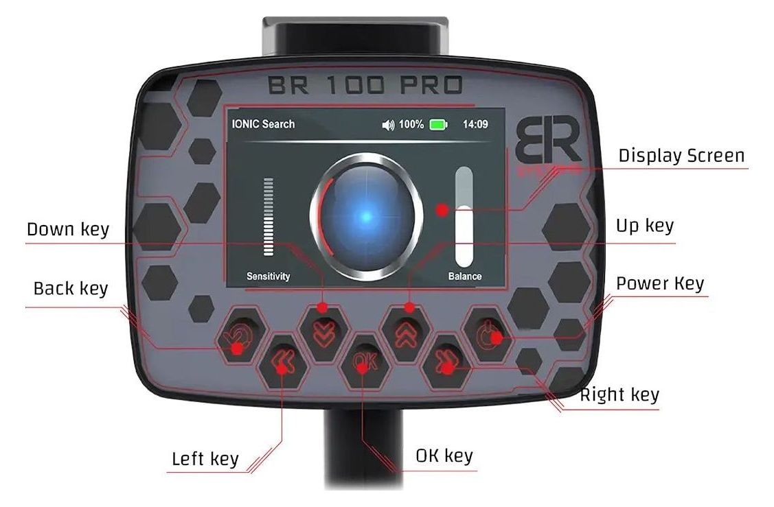 BR 100 Pro 5
