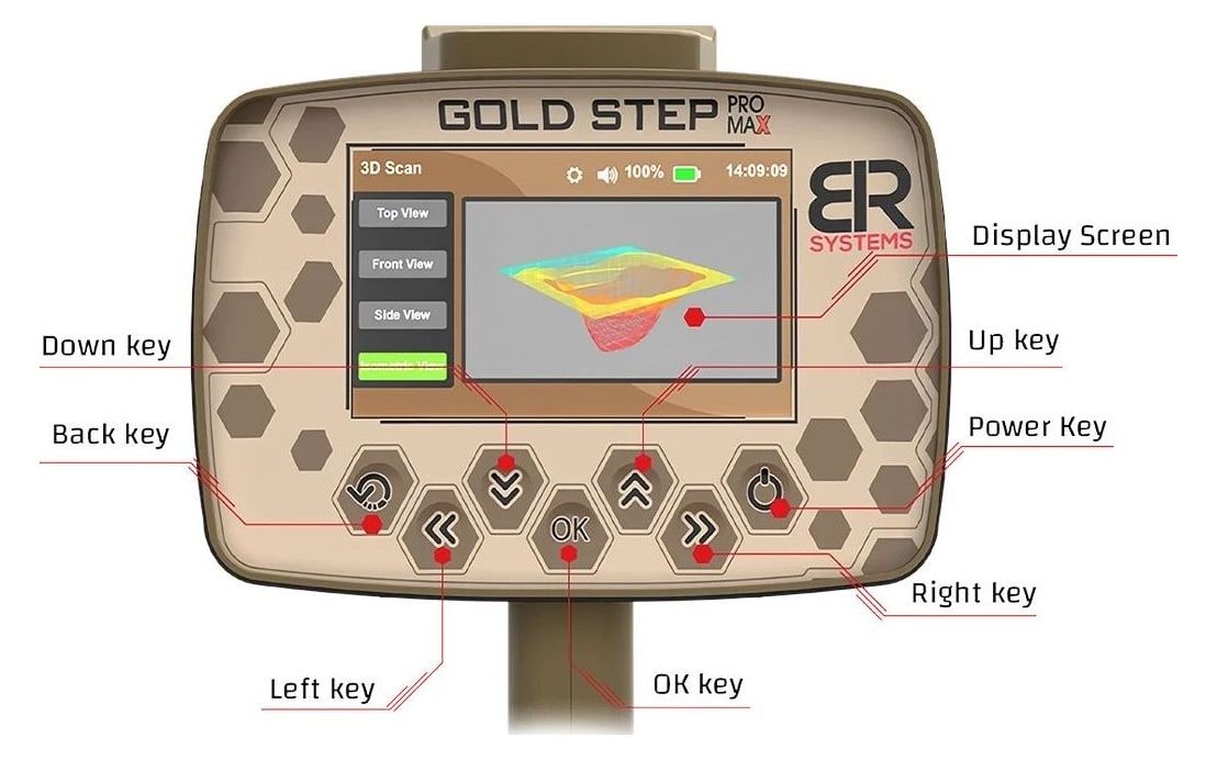 Gold Step Pro Max 10