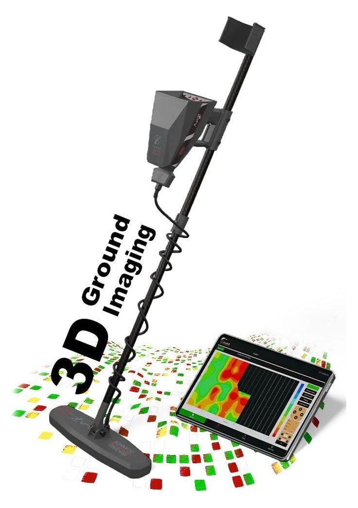 AJAX Gamma 2