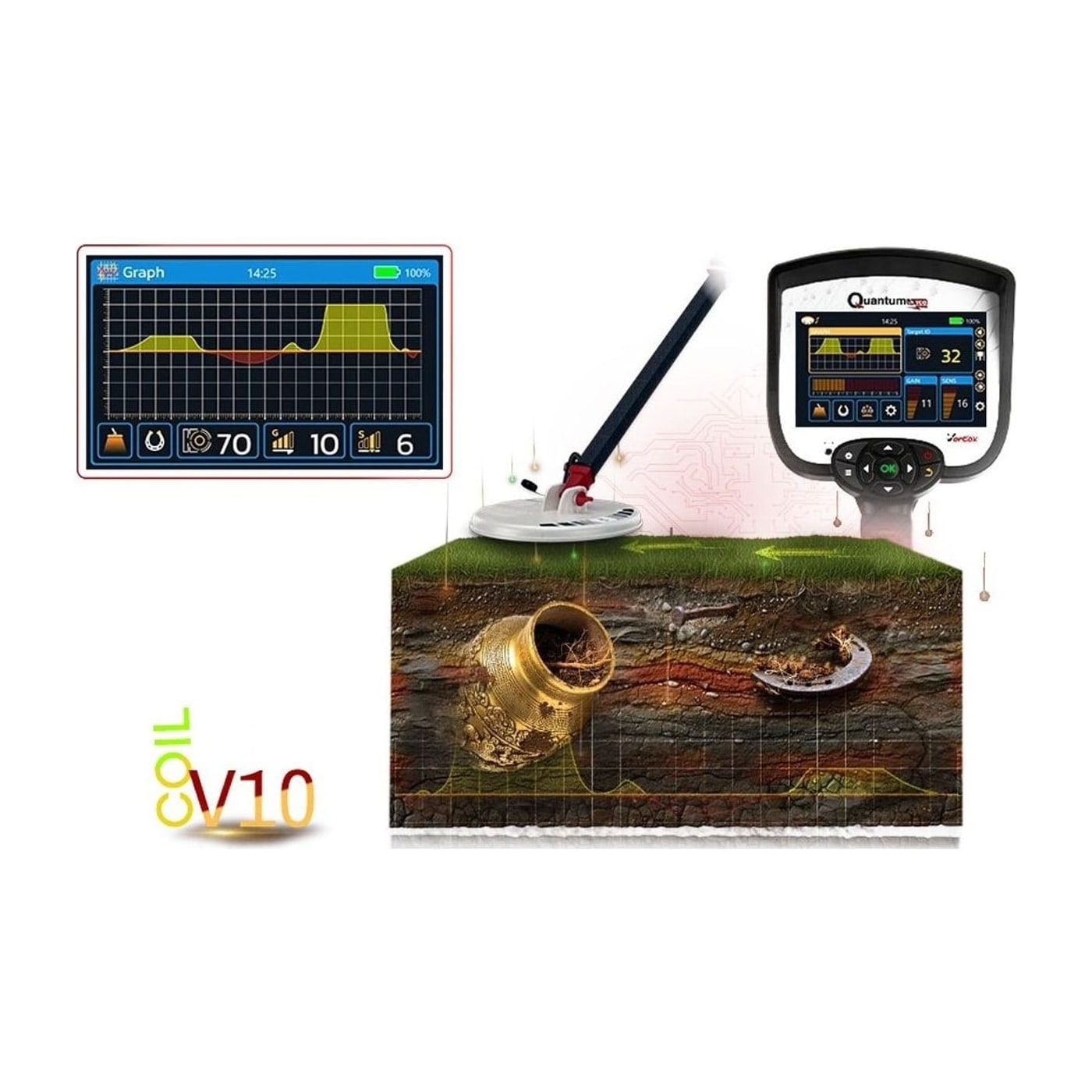 جهاز كشف الذهب Quantum VX900 11